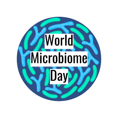 World Microbiome Day_background (2)