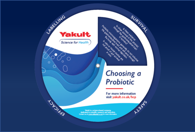 probiotic toolkit_cover